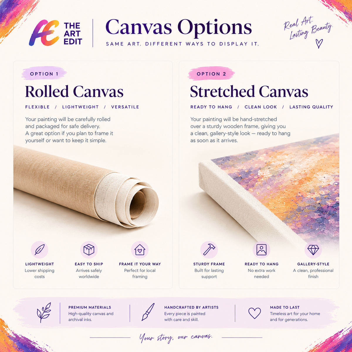 Custom oil painting canvas options showing rolled canvas and stretched canvas